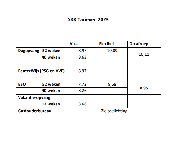 Openingstijden En Tarieven Kinderopvang Rolde